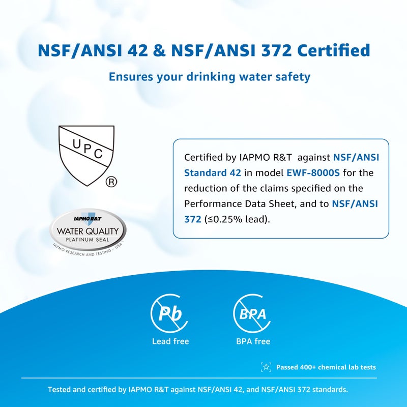 Filterlogic 3US-PF01 3US-MAX-F01 Replacement Filter, NSF/ANSI 42 Certified Replacement for FiltreteÂ® 3US-PF01, 3US-MAX-F01H, 3US-PF01H, Delta RP78702, Manitowoc K-00337, K-00338, HF20, HF25, Pack of 2 - Image 2